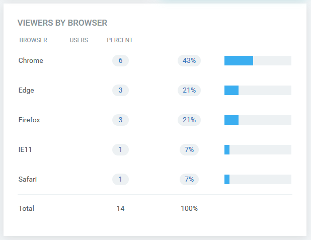 VIEWERS_BROWSER.png