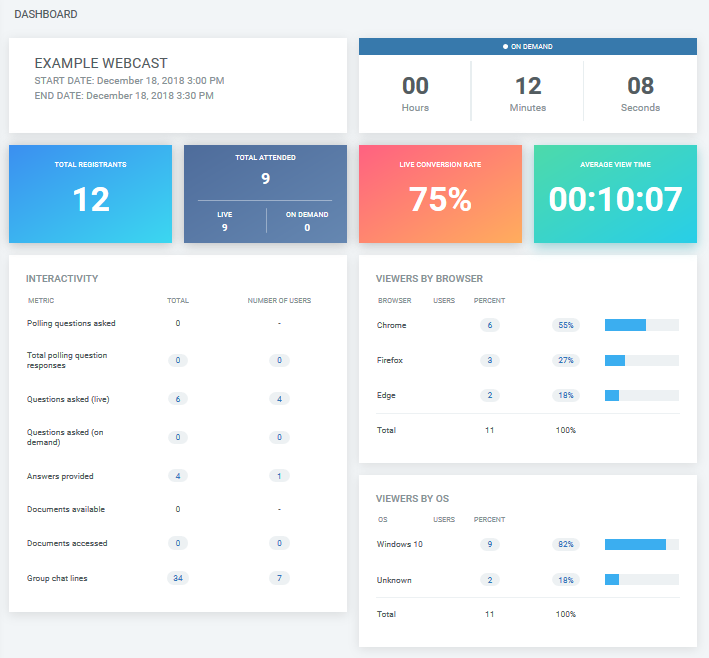 dashboard_overview.png