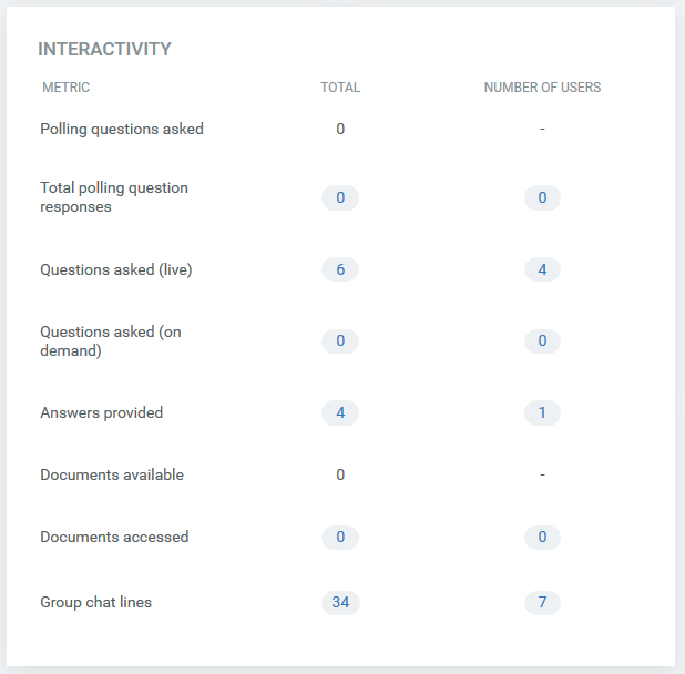 INTERACTIVITY.png