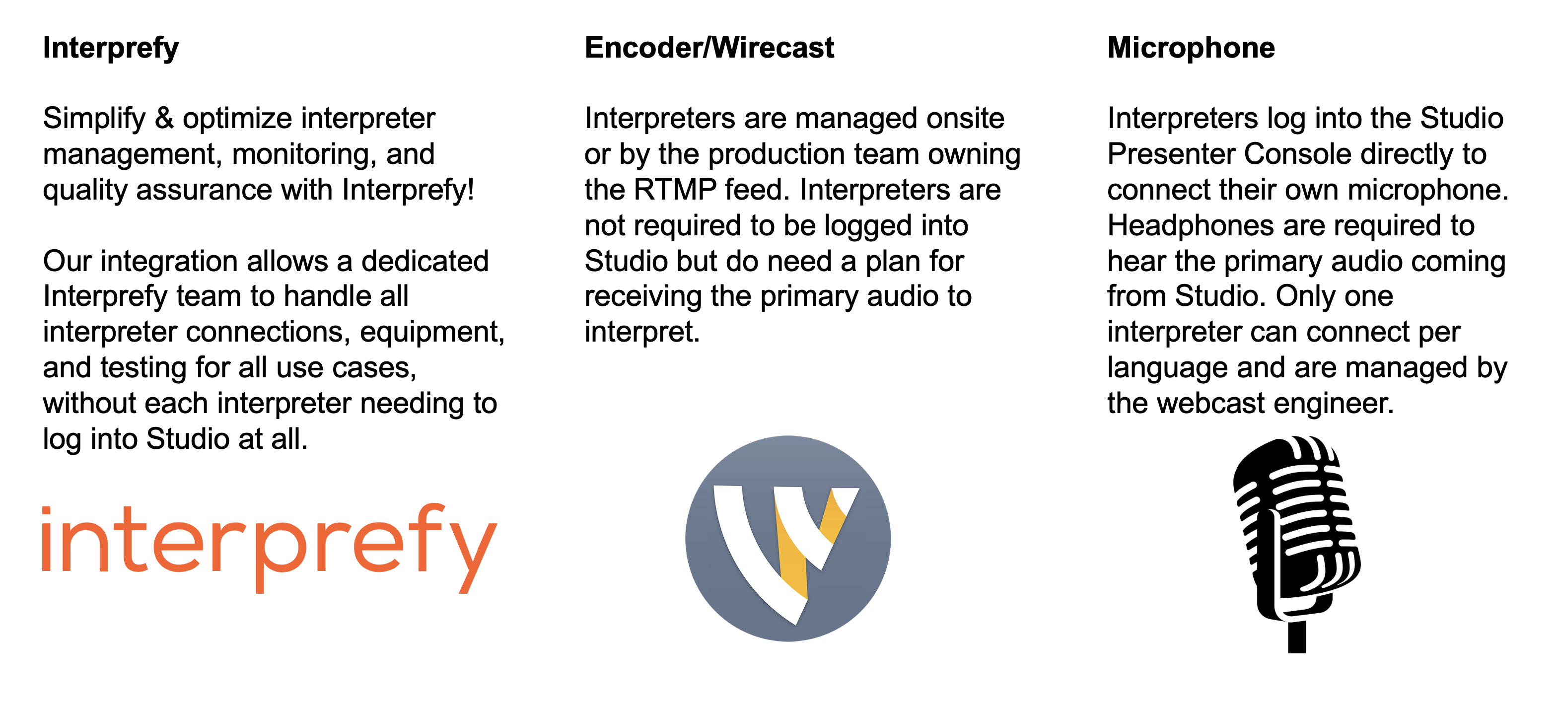 InterpretationAudioTracks_InterpreterManagement.png